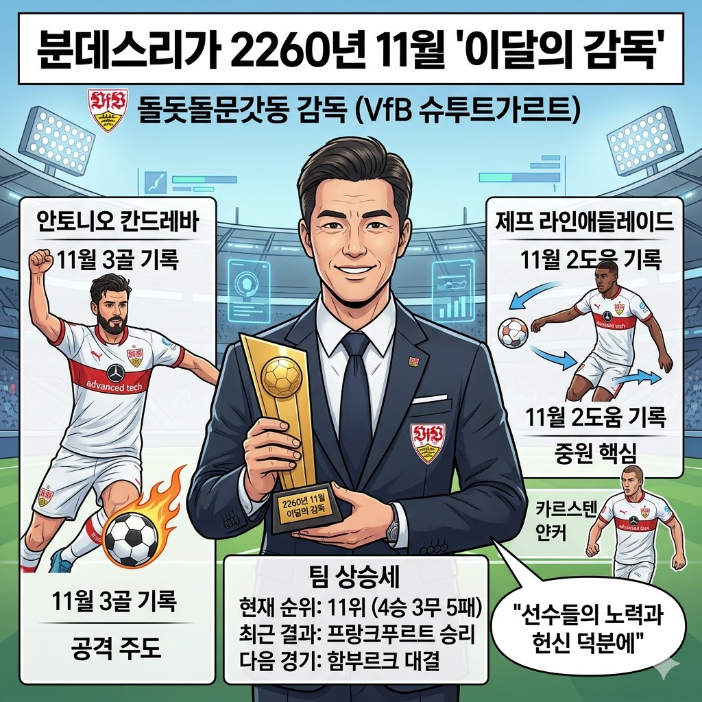 돌돗돌문갓동, [11월의 기적] 슈투트 반등 이끌다